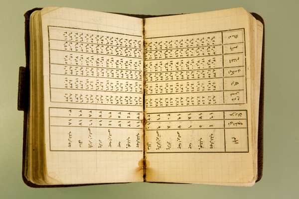 An Ece ledger written in Ottoman script, before the Latin alphabet was introduced in the late 1920s