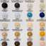 Caulking colour chart from Otto Chemie