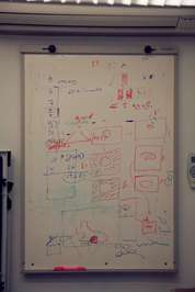 Whiteboard diagrams at ZenRobotics 