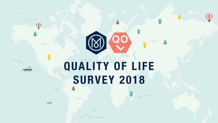 Quality of Life Survey: top 25 cities, 2018