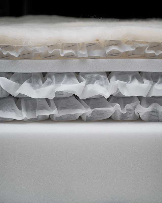 Cross-section of a Drift mattress with three layers of springs