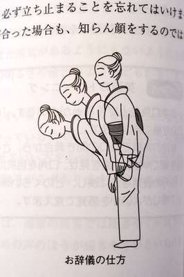 Textbook explaining how to bow