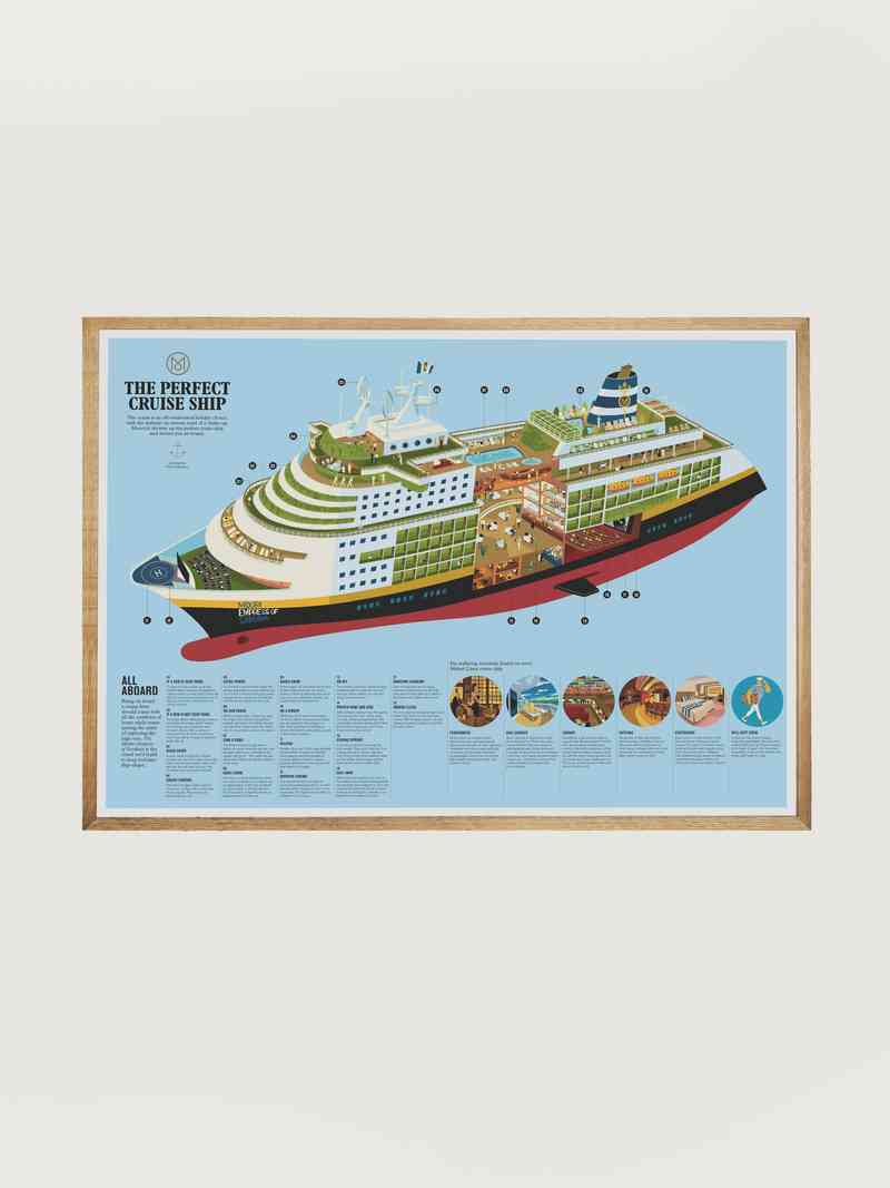 Poster Monocle cruise ship